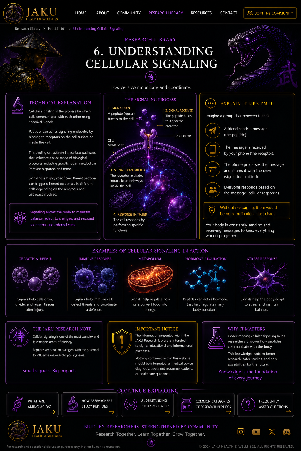 Understanding Cellular Signaling JAKU webpage design