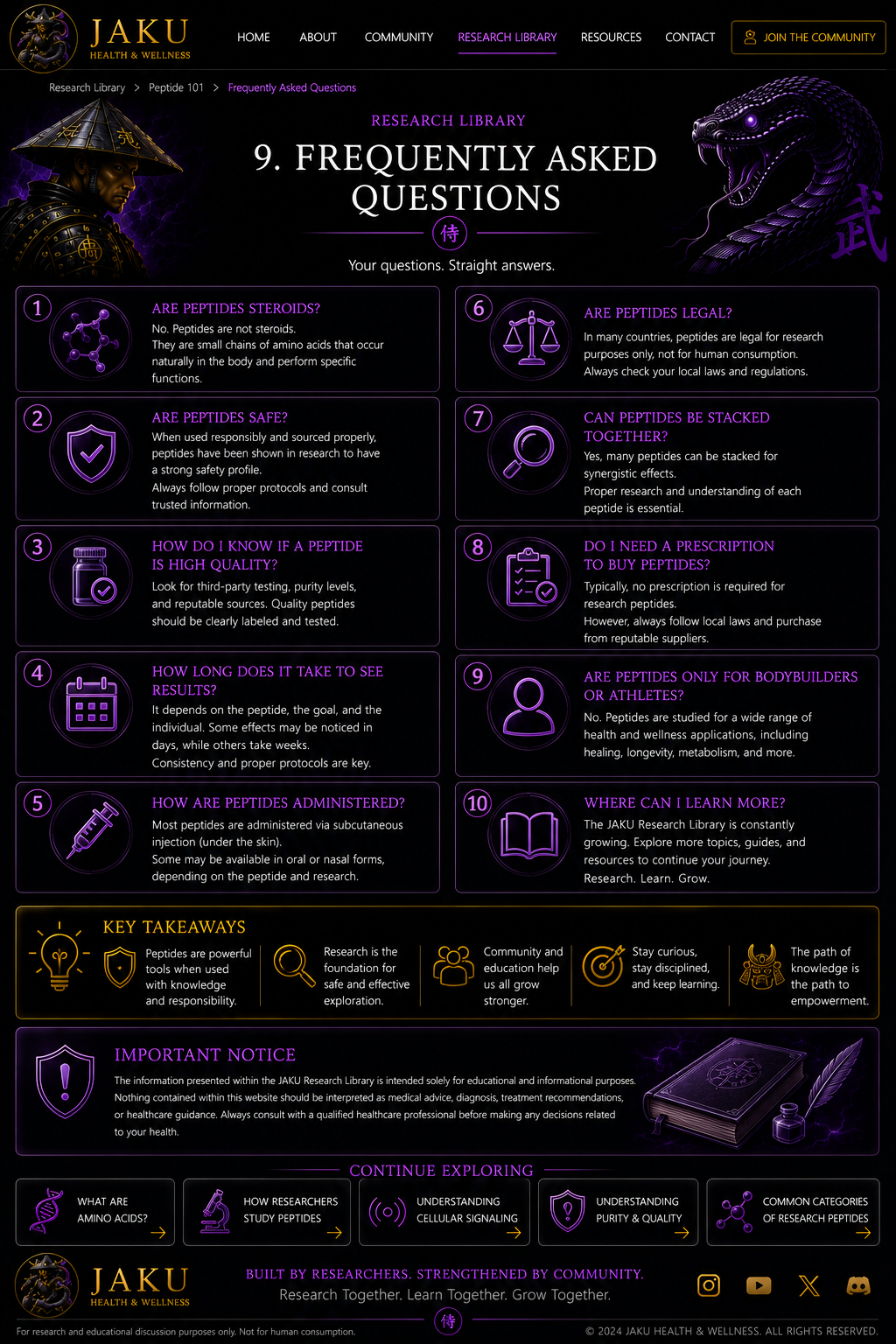 Frequently Asked Questions JAKU webpage design