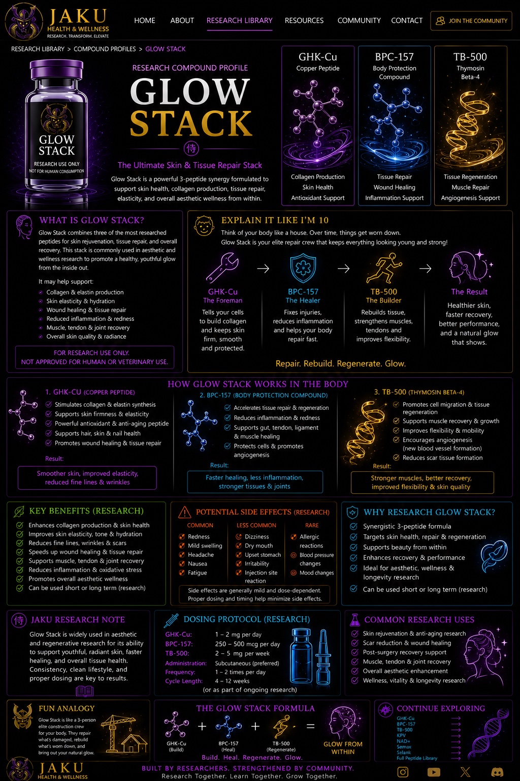 Glow Stack JAKU compound profile webpage design
