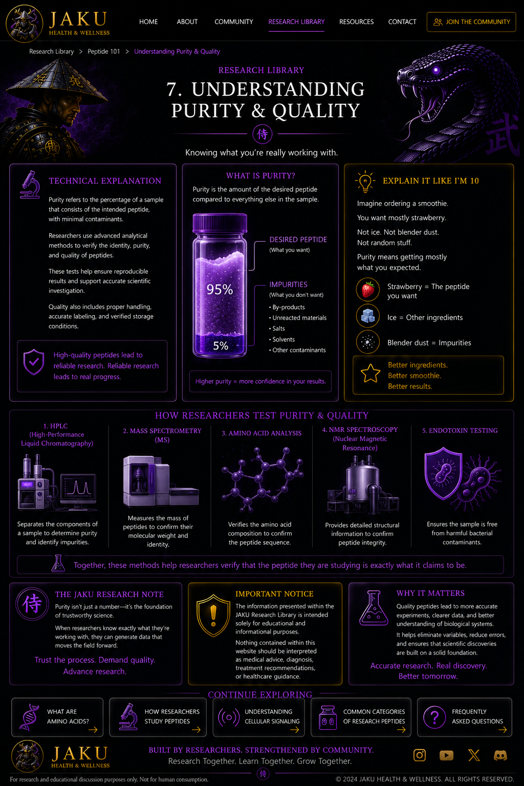 Understanding Purity & Quality JAKU webpage design