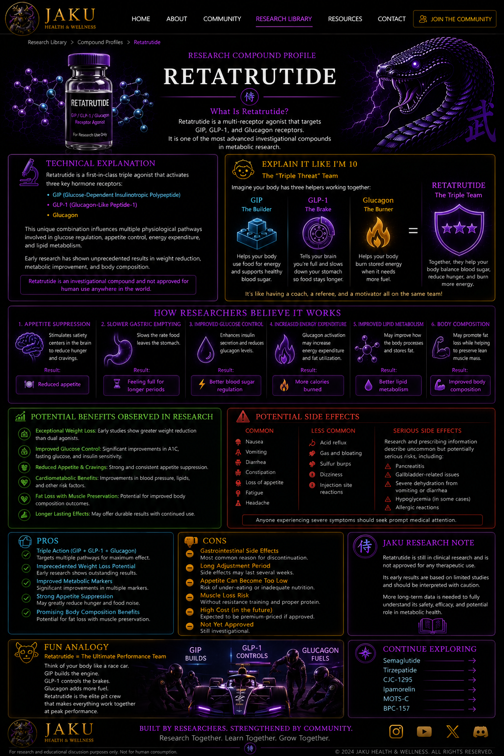 Retatrutide JAKU compound profile webpage design